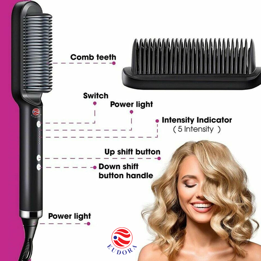 Anti-Scalding Comb Design