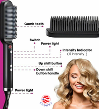 Anti-Scalding Comb Design
